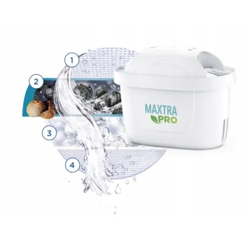 Dzbanek filtrujący BRITA Marella XL biały 3,5l + filtr do wody Maxtra Pro Pure Performance