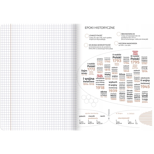 Zeszyt A5 60k kratka margines ściągi HISTORIA 400181526 TOP 2000