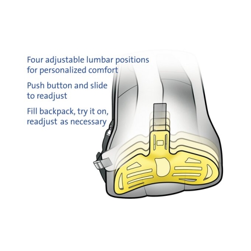 Plecak na laptopa KENSINGTON CONTOUR (1500234)
