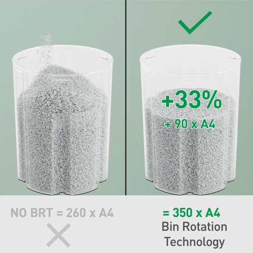 Niszczarka Leitz IQ Optimax Small Office 350 P5 22L 83590000